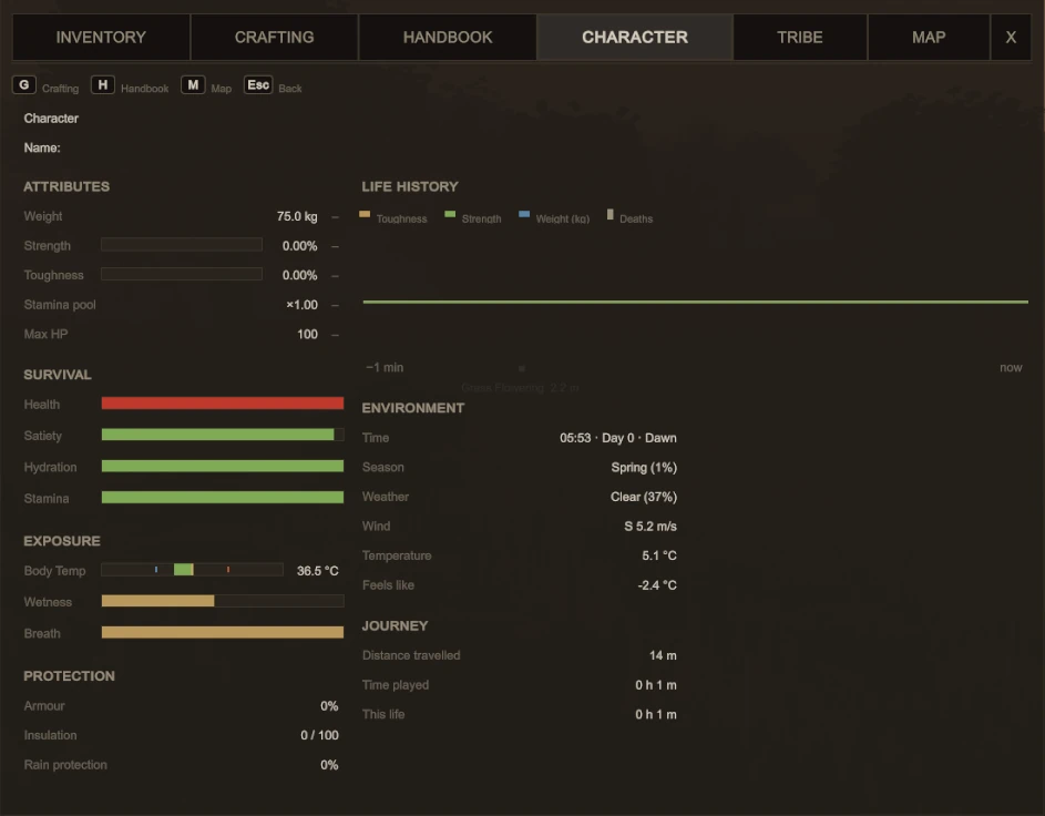 The character tab showing attributes, survival bars for health, satiety, hydration and stamina, body temperature, wetness and breath, armour, insulation and rain protection totals, plus a life history graph, the current time, season, weather, wind and temperature, and distance travelled